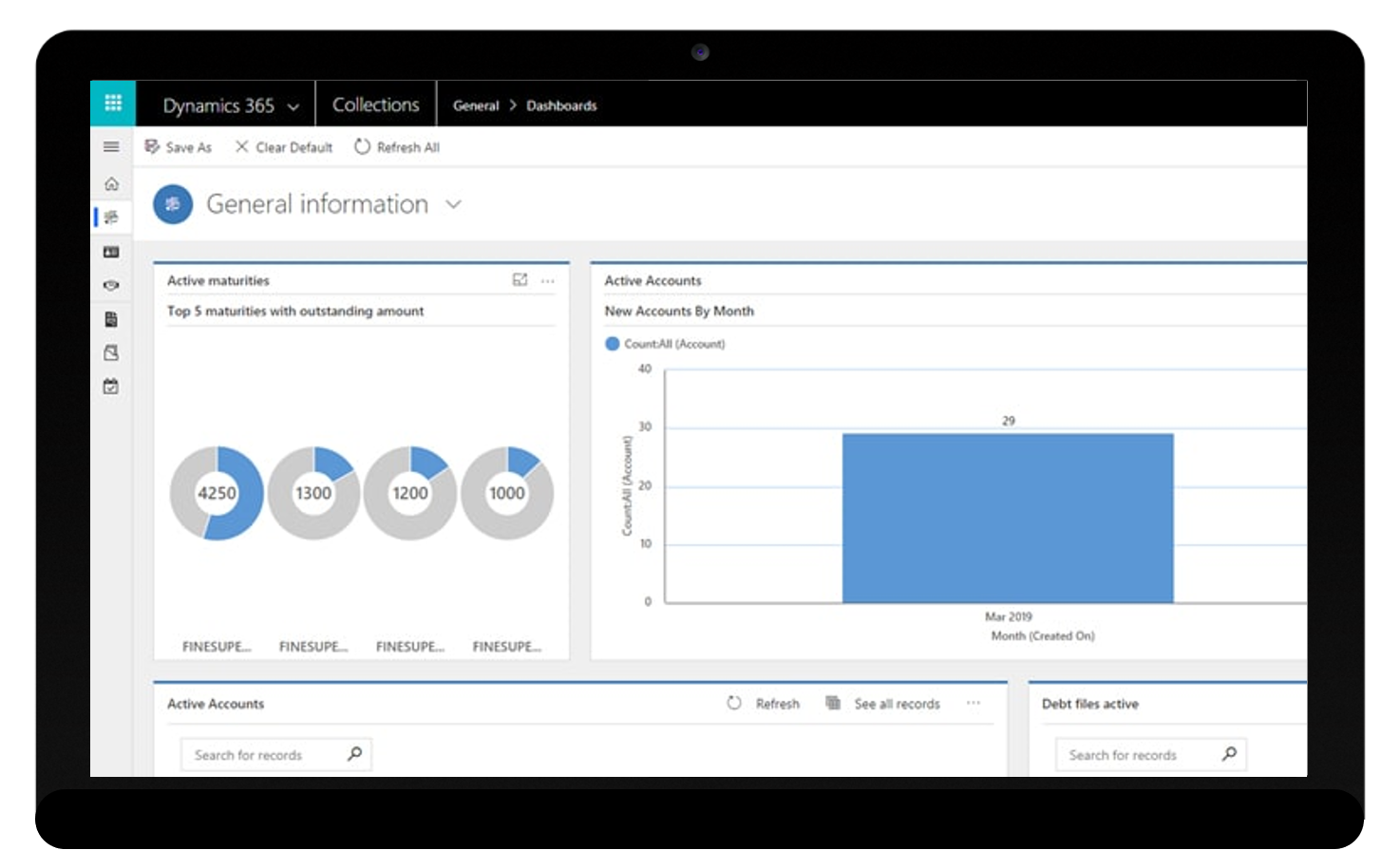 Prodware Collections CRM gestión de cobros